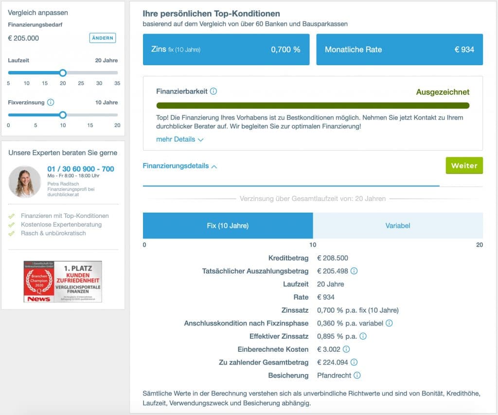 Immobilienkredit - Abschätzung Kreditkonditionen mit Musterdaten bei Durchblicker.at. Umschuldung und Kreditfinanzierung in Österreich.