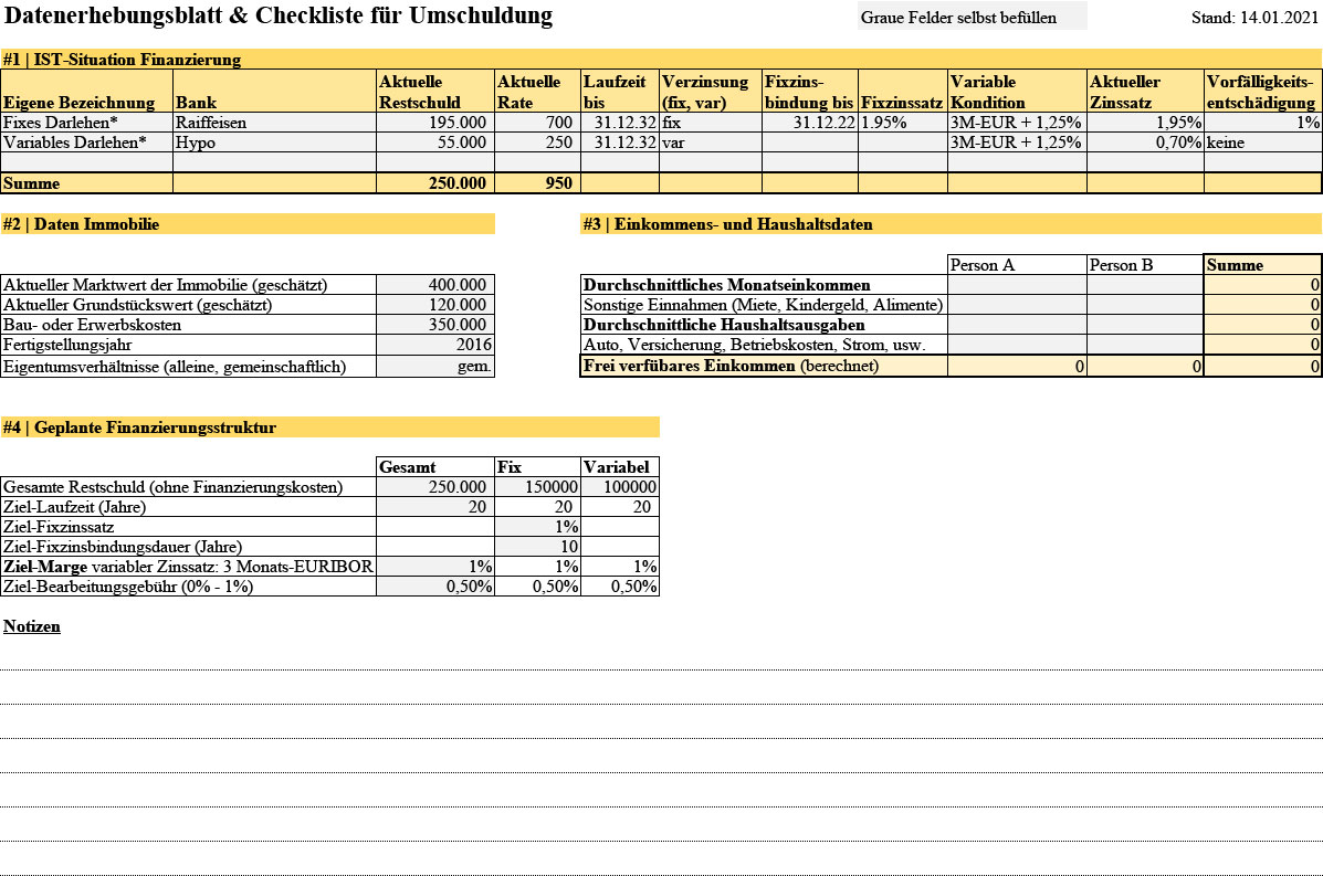 Datenerhebungsblatt & Checkliste für Umschuldung