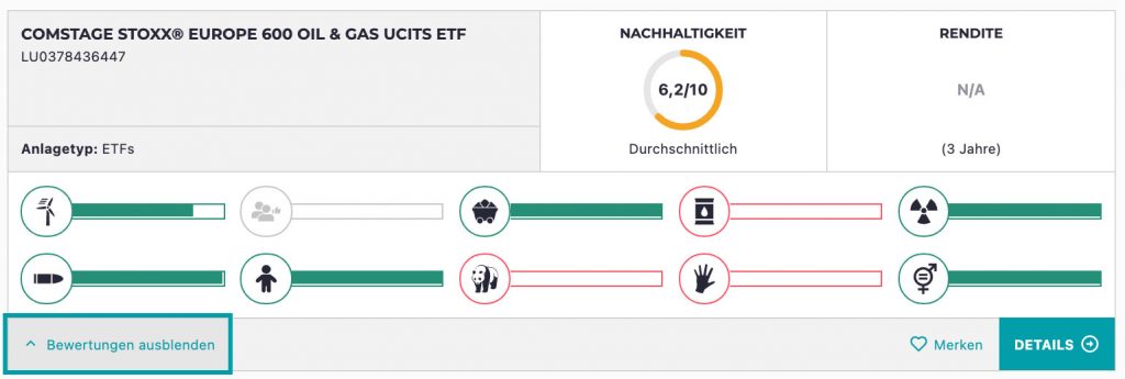Cleanvest: Öl- und Gas-ETF mit besserer Nachhaltigkeitsbewertung (19.03.2021)