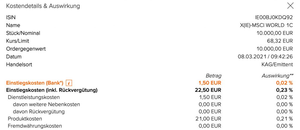 Höhere Beträge in Österreich in ETFs investieren. Kostenbespiel flatex Österreich Investition in MSCI World-ETF per Sparplan