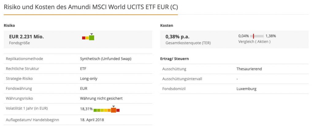Details zum AMUNDI IS MSCI WORLD ETF (LU1681043599, justETF.com, 31.01.2023)